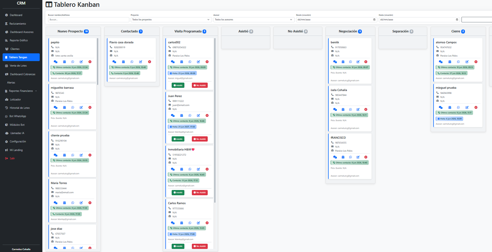 Tablero Kanban